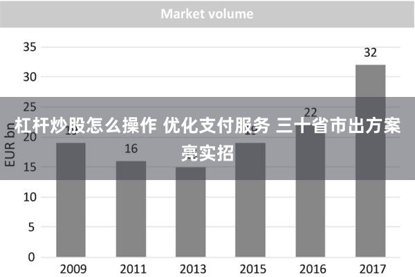 杠杆炒股怎么操作 优化支付服务 三十省市出方案亮实招