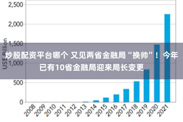 炒股配资平台哪个 又见两省金融局“换帅”！今年已有10省金融局迎来局长变更