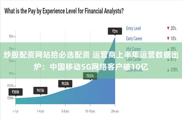 炒股配资网站拾必选配资 运营商上半年运营数据出炉：中国移动5G网络客户破10亿