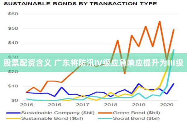 股票配资含义 广东将防汛Ⅳ级应急响应提升为Ⅲ级