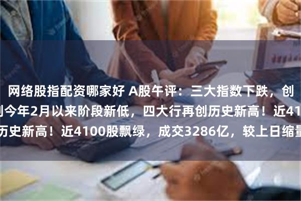 网络股指配资哪家好 A股午评：三大指数下跌，创业板指、深证成指再创今年2月以来阶段新低，四大行再创历史新高！近4100股飘绿，成交3286亿，较上日缩量175亿