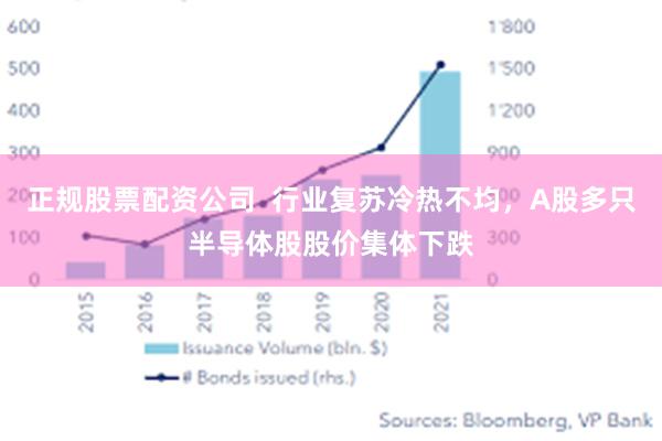 正规股票配资公司  行业复苏冷热不均，A股多只半导体股股价集体下跌