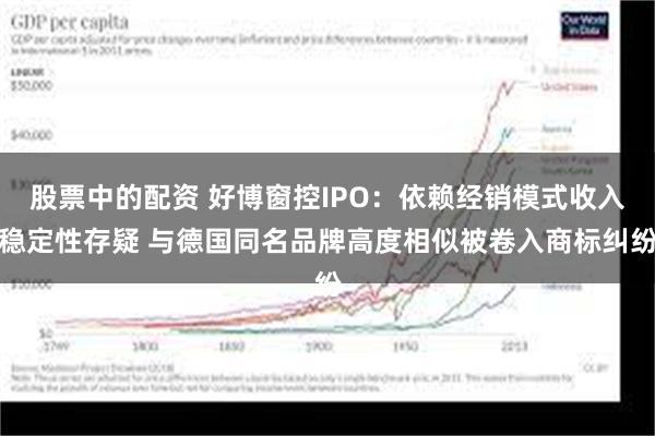 股票中的配资 好博窗控IPO：依赖经销模式收入稳定性存疑 与德国同名品牌高度相似被卷入商标纠纷