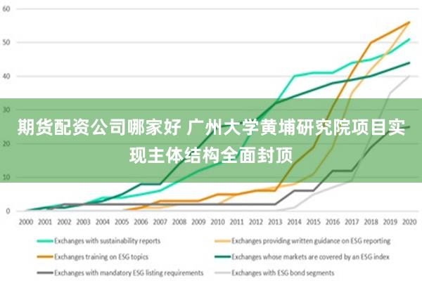 期货配资公司哪家好 广州大学黄埔研究院项目实现主体结构全面封顶