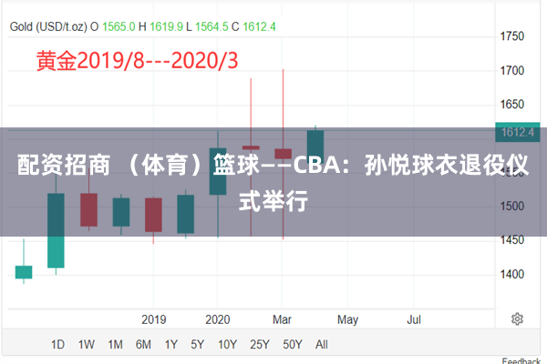 配资招商 （体育）篮球——CBA：孙悦球衣退役仪式举行