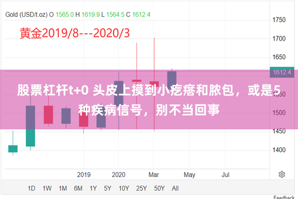 股票杠杆t+0 头皮上摸到小疙瘩和脓包，或是5种疾病信号，别不当回事