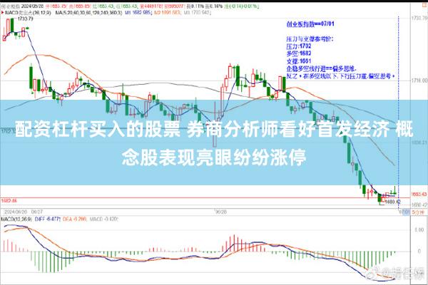 配资杠杆买入的股票 券商分析师看好首发经济 概念股表现亮眼纷纷涨停