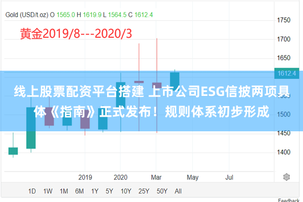 线上股票配资平台搭建 上市公司ESG信披两项具体《指南》正式发布！规则体系初步形成