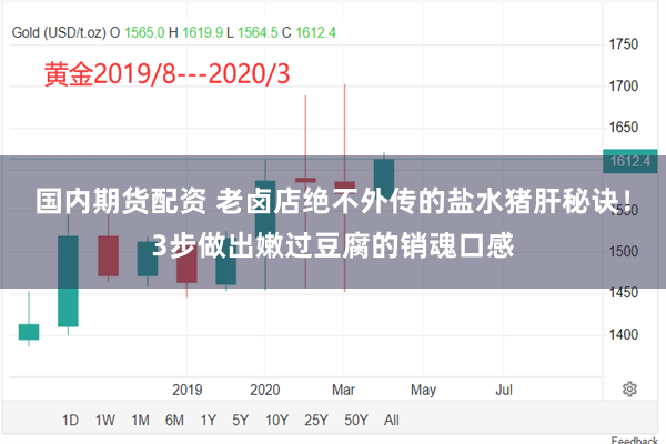 国内期货配资 老卤店绝不外传的盐水猪肝秘诀！3步做出嫩过豆腐的销魂口感