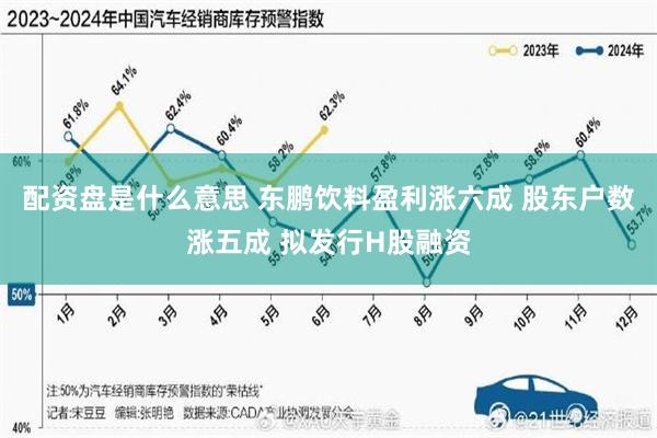 配资盘是什么意思 东鹏饮料盈利涨六成 股东户数涨五成 拟发行H股融资